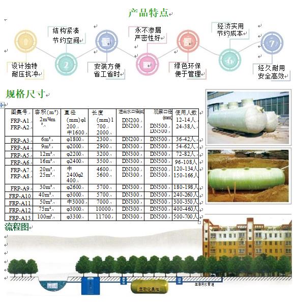肇庆玻璃钢化粪池