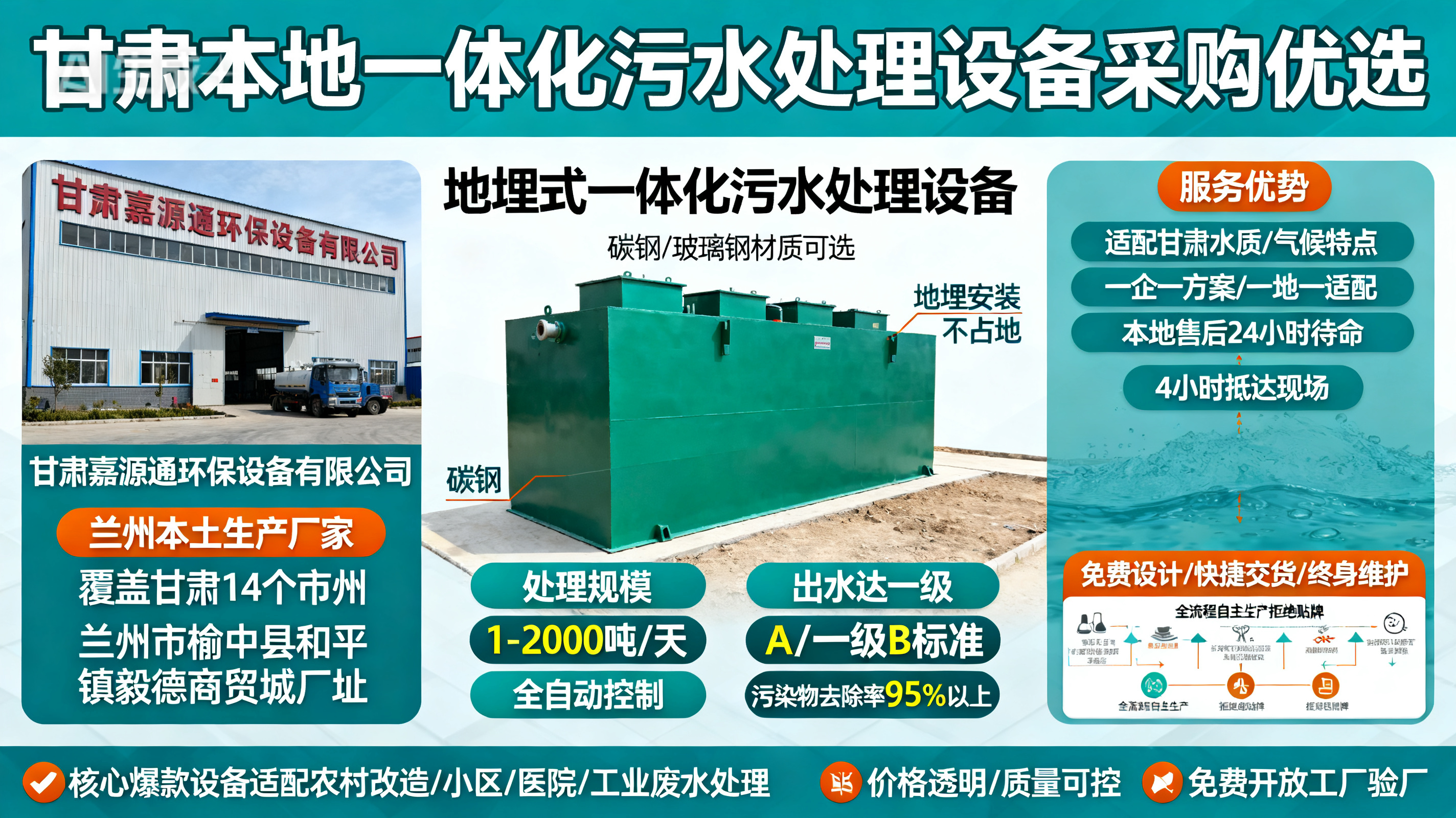 甘肃采购肇庆一体化肇庆污水处理设备_优先选本地生产厂家_直...式解决甘肃污水处理需求_选本地实体厂家_靠谱有保障.jpeg